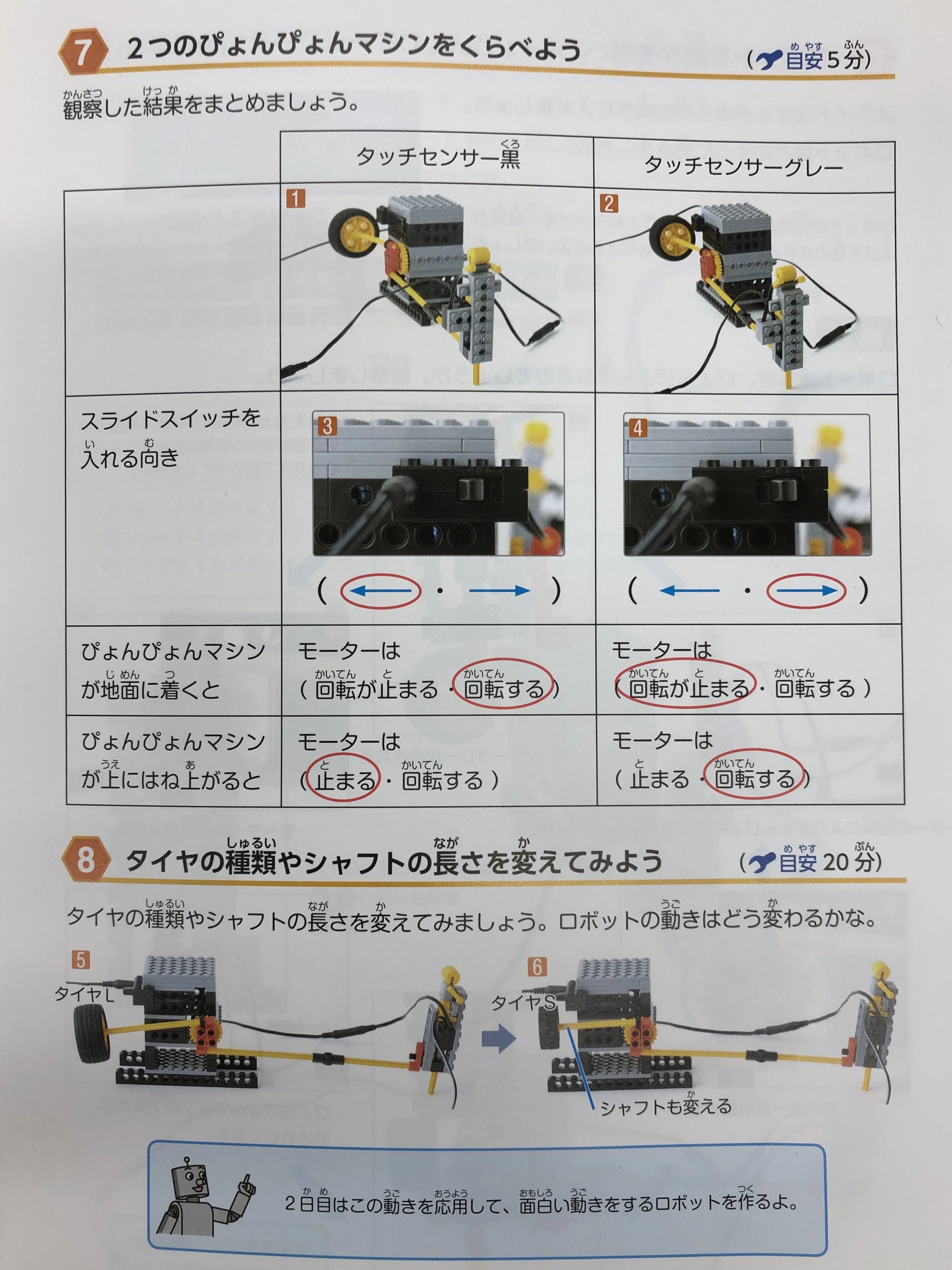 ヒューマンアカデミージュニアロボット教室 南鳩ヶ谷のメイン画像