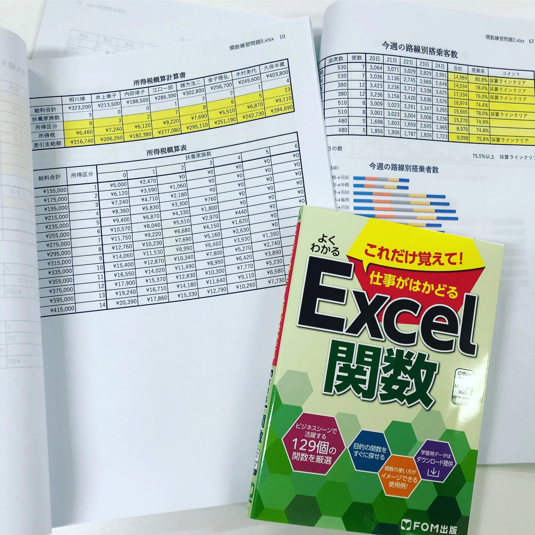 アーテック自考力キッズ パソコン教室かるん ヨシヅヤ西春教室のサムネイル画像 3