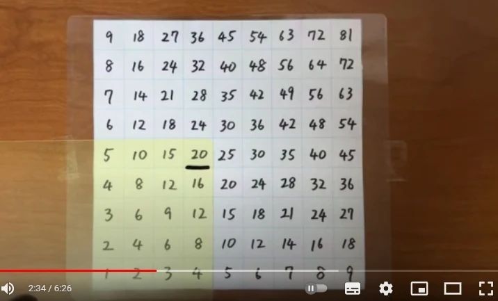 アーテック自考力キッズ 楽習塾ぶんぷれっぷのサムネイル画像 5