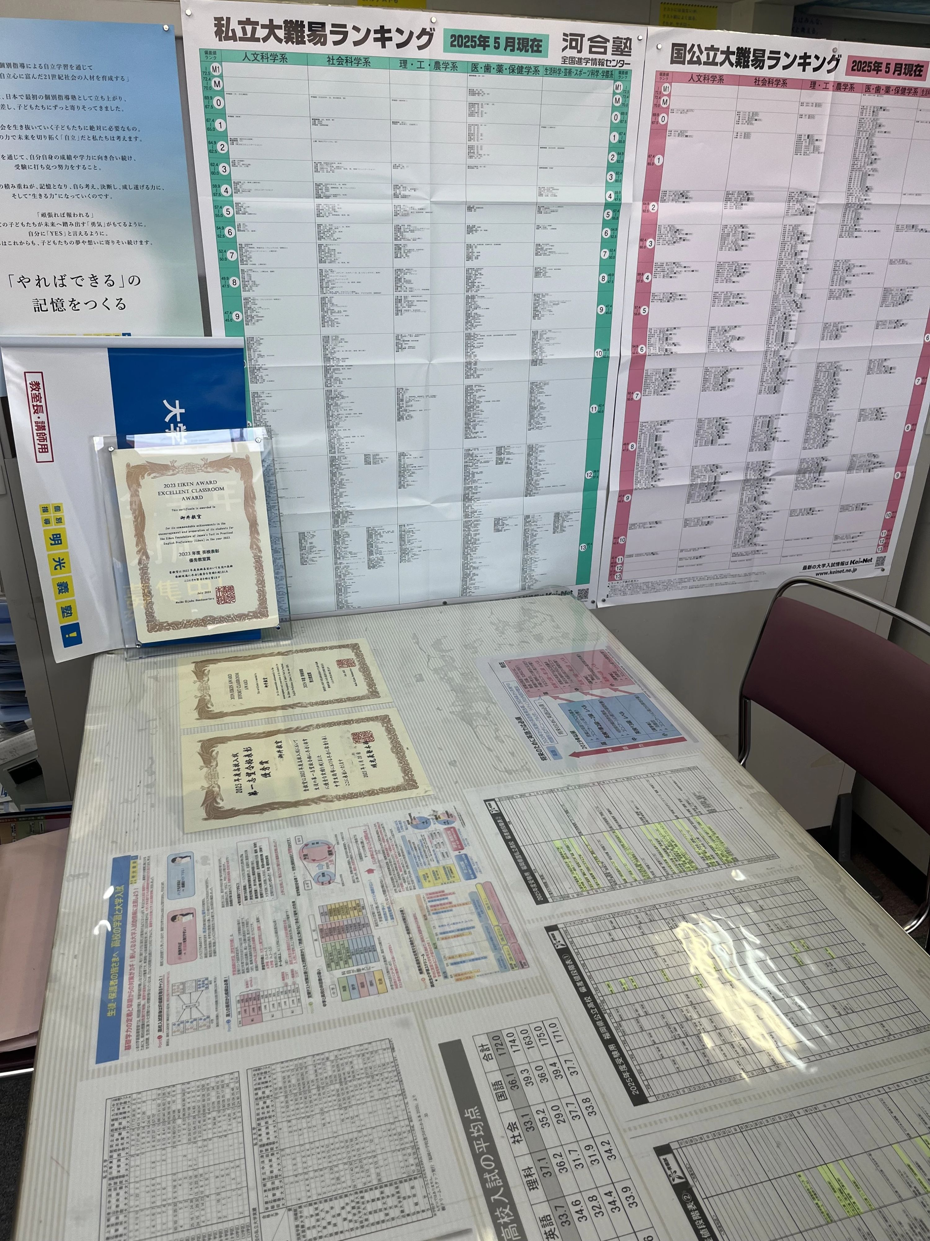 エジソンアカデミー 明光義塾 御井教室のサムネイル画像 2