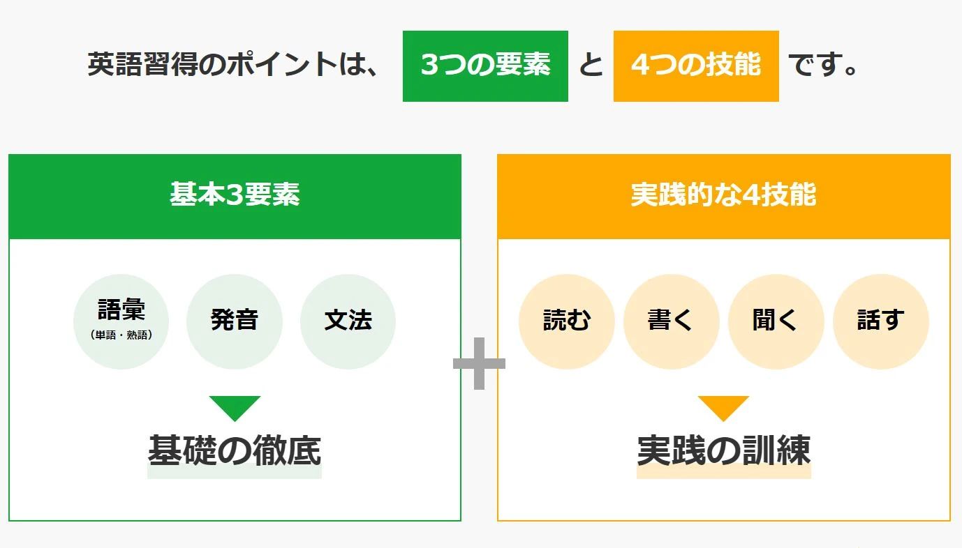 エジソンアカデミー 明光義塾 二日市教室のサムネイル画像 4