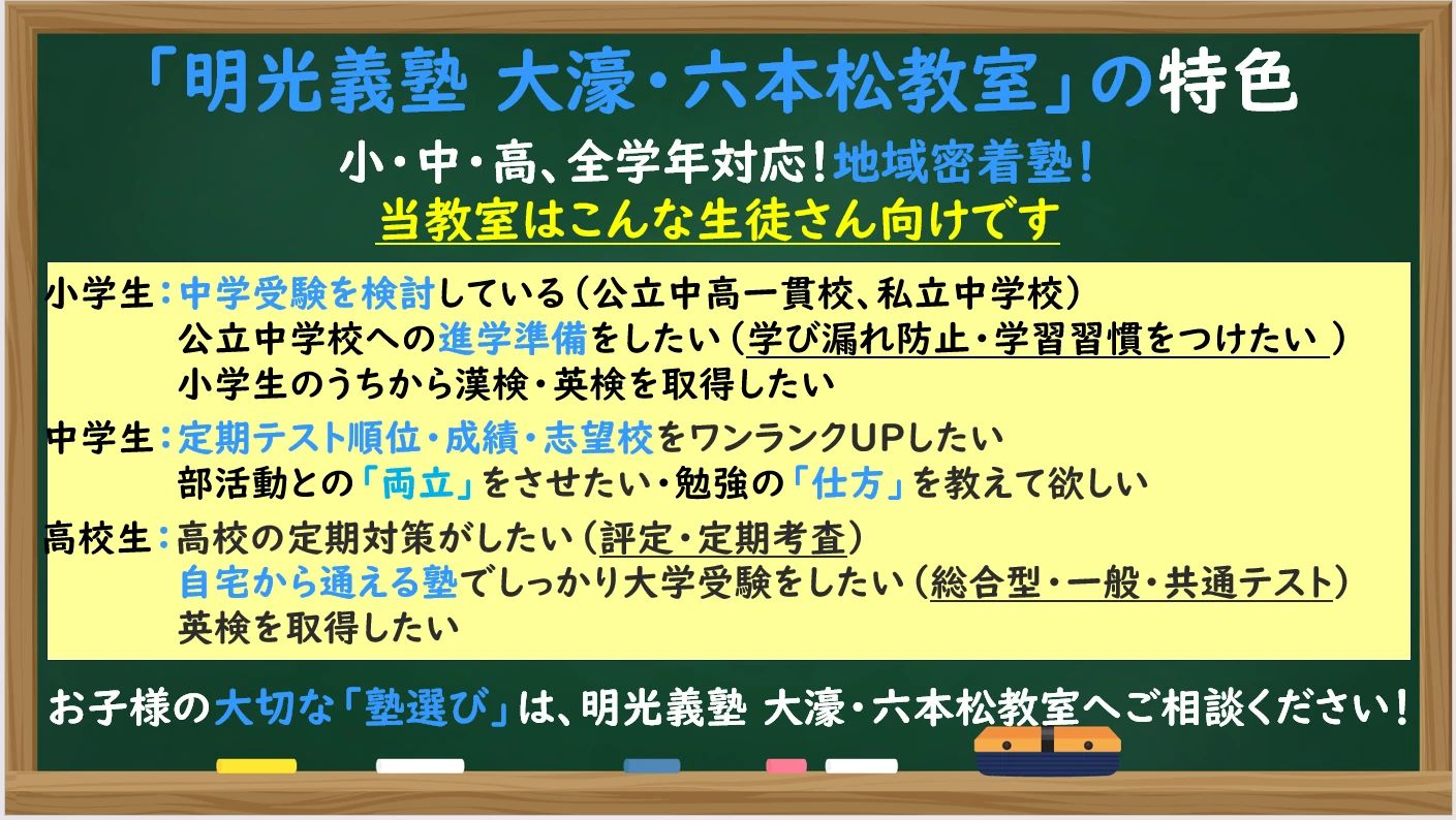 エジソンアカデミー 明光義塾 六本松教室のサムネイル画像 3