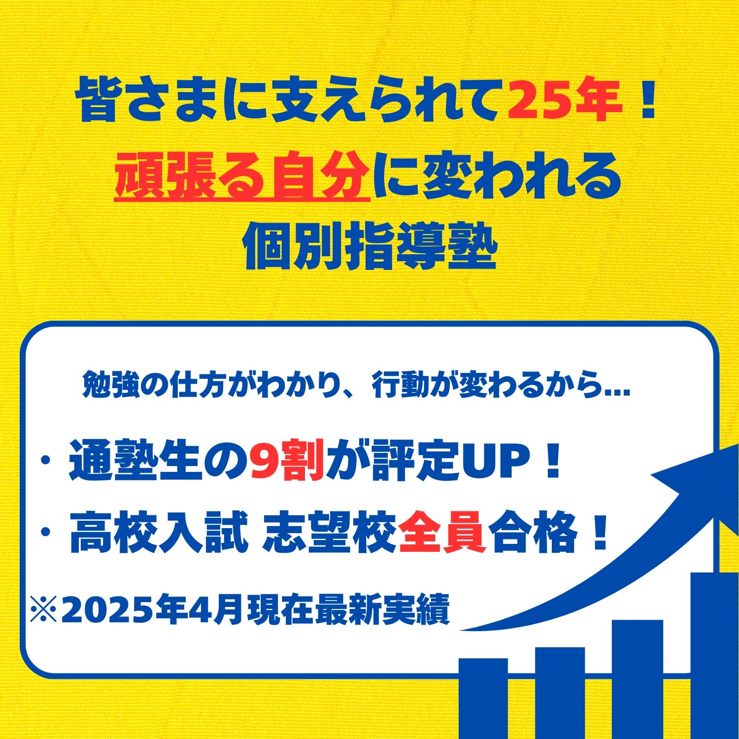 エジソンアカデミー 明光義塾 真志喜教室のサムネイル画像 5