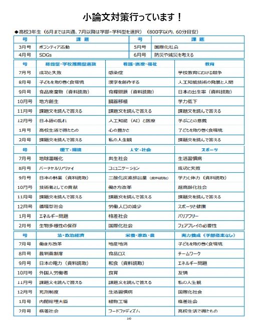 エジソンアカデミー 明光義塾 高城教室のサムネイル画像 5