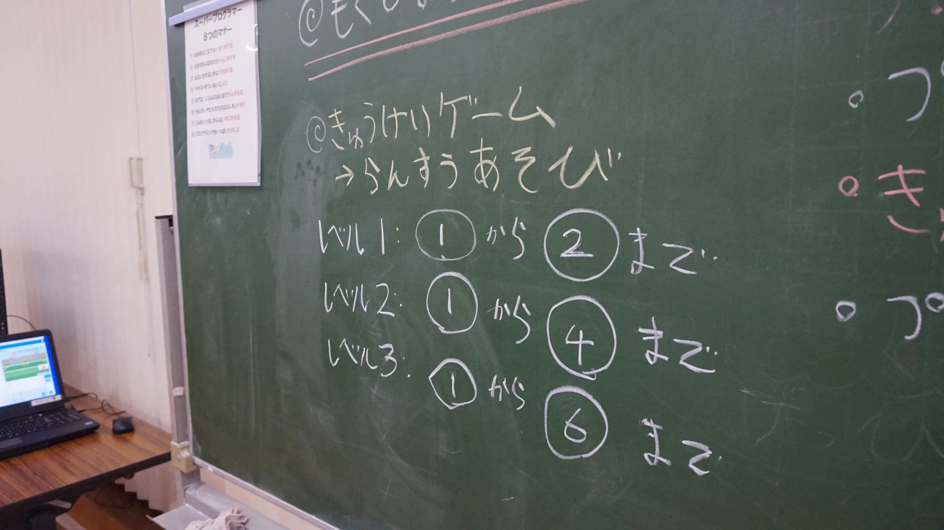 Kidsプログラミングラボ 西那須野教室のサムネイル画像 2