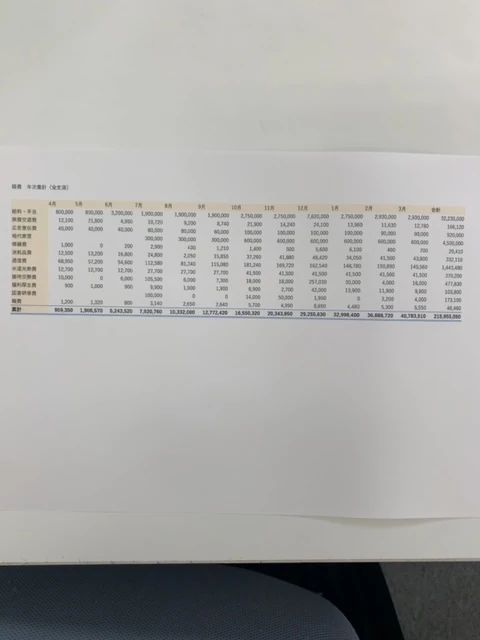 市民パソコン塾 鴻巣校のサムネイル画像 4