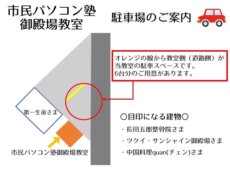 市民パソコン塾 御殿場校のサムネイル画像 5