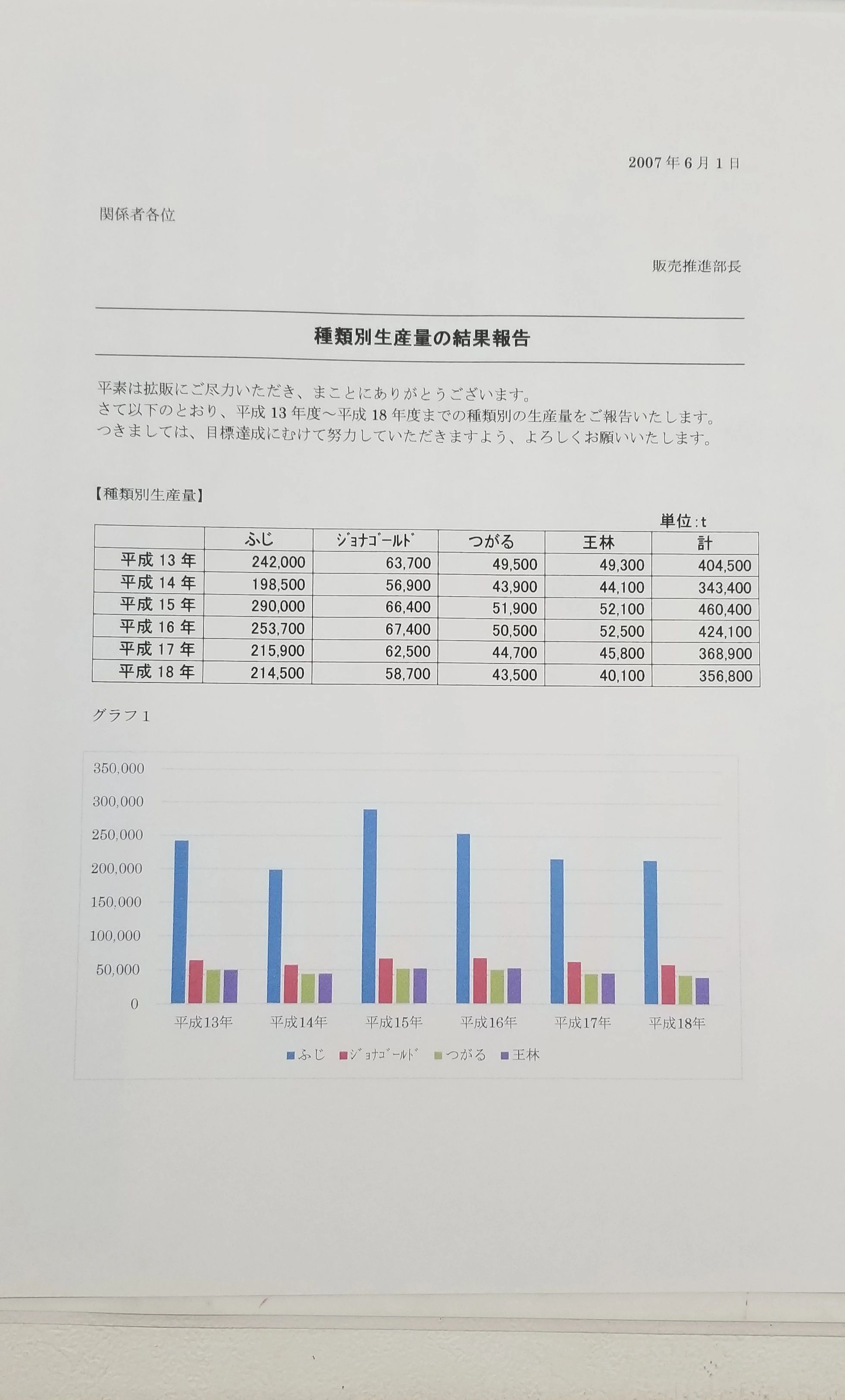 市民パソコン塾 伊勢崎校のサムネイル画像 3