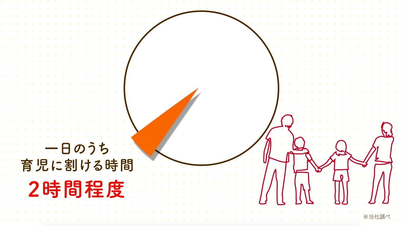 もののしくみ研究室 e.s.court 三軒茶屋校のサムネイル画像 3