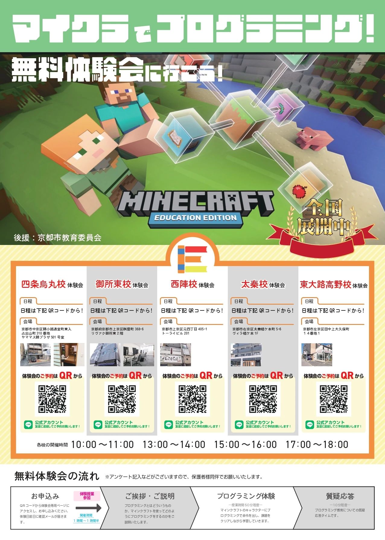 エドモンドプログラミングスクール 東大路高野校のサムネイル画像 3