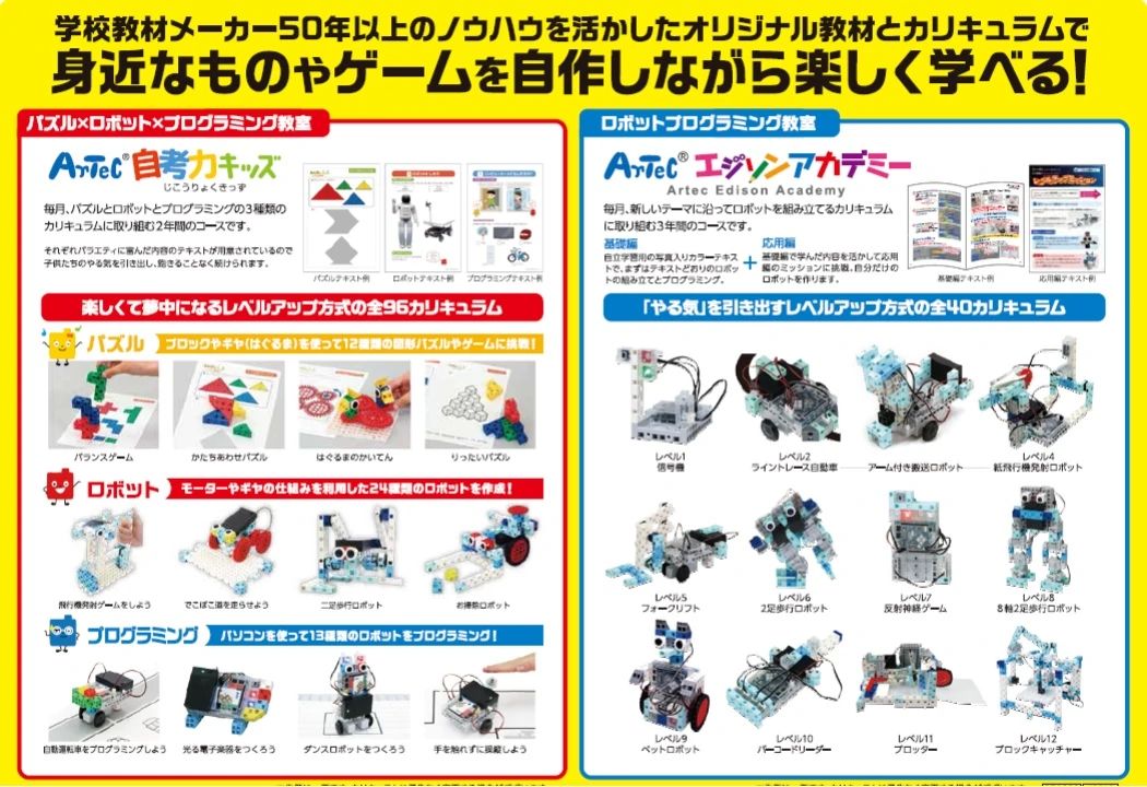 エーアスクール （ITWDプログラミング教室 町田校）のサムネイル画像 5