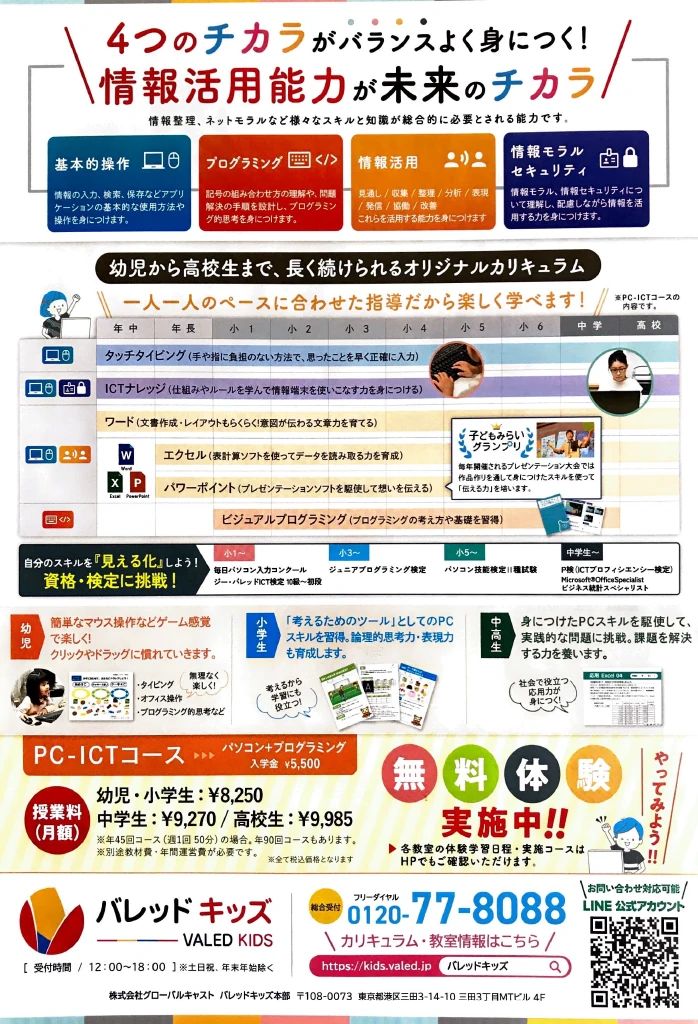 ロジカ式 石垣教室（バレッドキッズ）のサムネイル画像 2