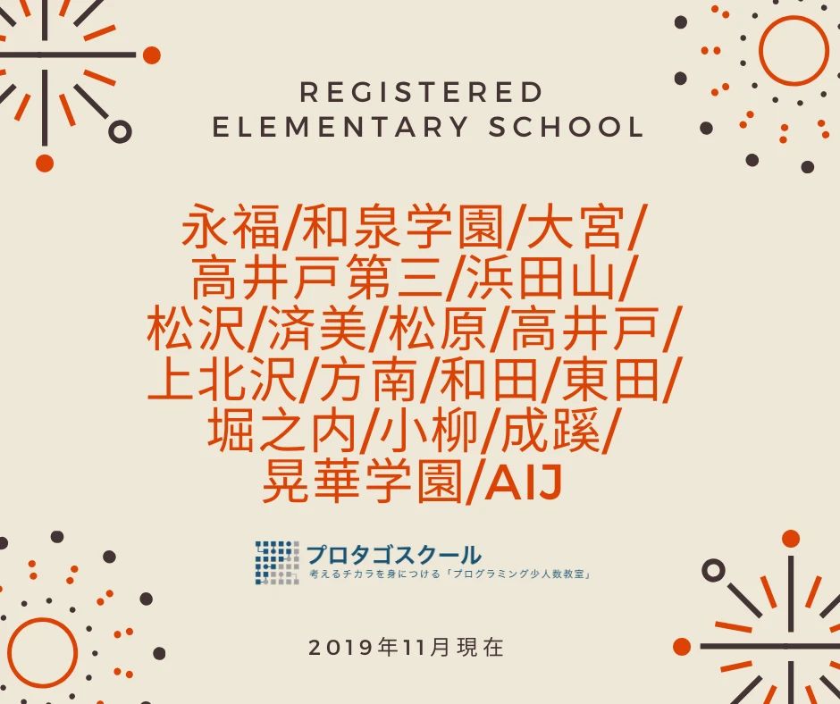 プロタゴスクール 永福町校のサムネイル画像 2