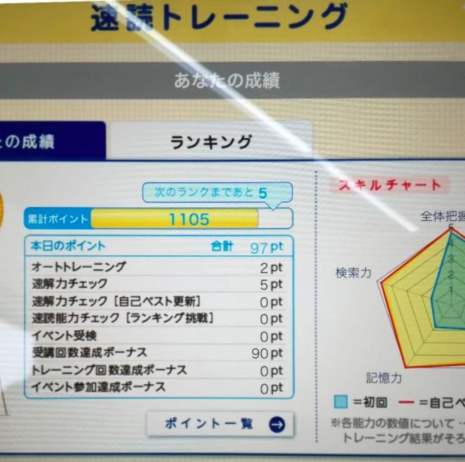 プロタゴスクール 静岡 葵校 (novitaミライノスクール)のサムネイル画像 5