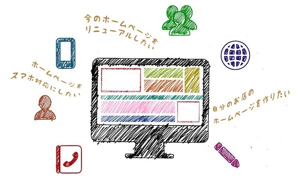 コムニカ こどもプログラミング教室 那古野教室のメイン画像