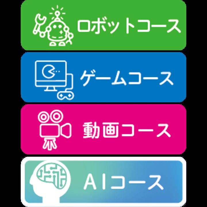 gaプログラミングスクール 荻窪校のサムネイル画像 3