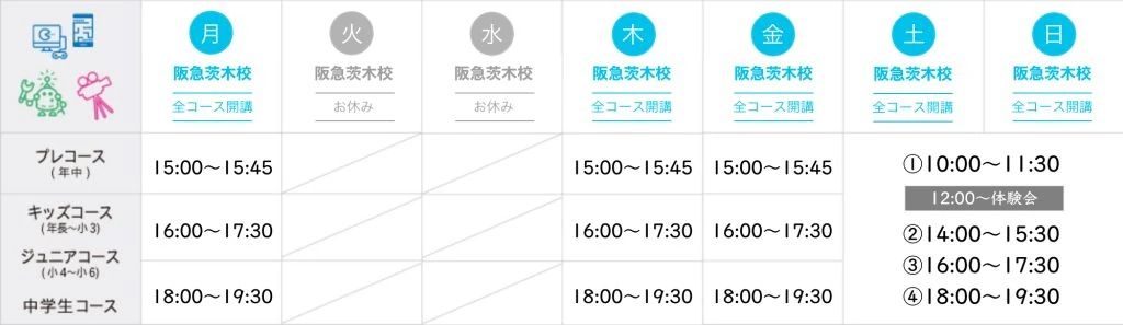 gaプログラミングスクール 阪急茨木校のサムネイル画像 5
