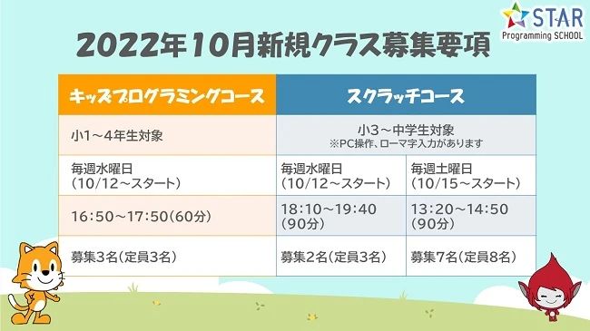 スタープログラミングスクール イオンモール奈良登美ヶ丘教室のサムネイル画像 4