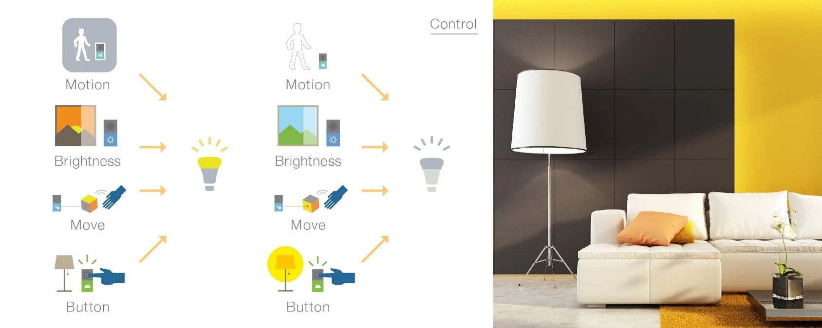 プログラミングスクール Swimmy 佐倉染井野校のサムネイル画像 2