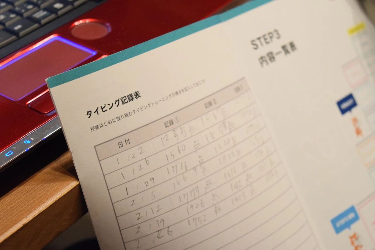 プログラミング A GO! GO! 今治のサムネイル画像 5