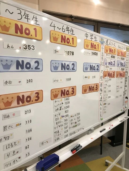 スタートプログラミング 出汐校のサムネイル画像 2
