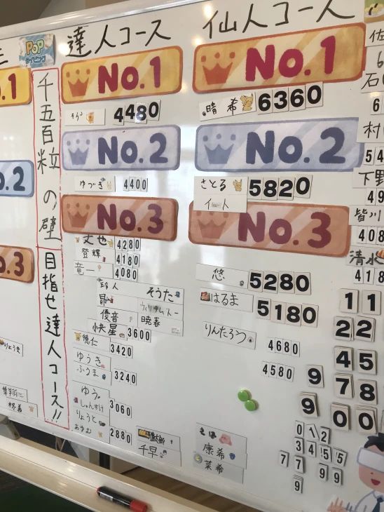 スタートプログラミング 出汐校のサムネイル画像 4