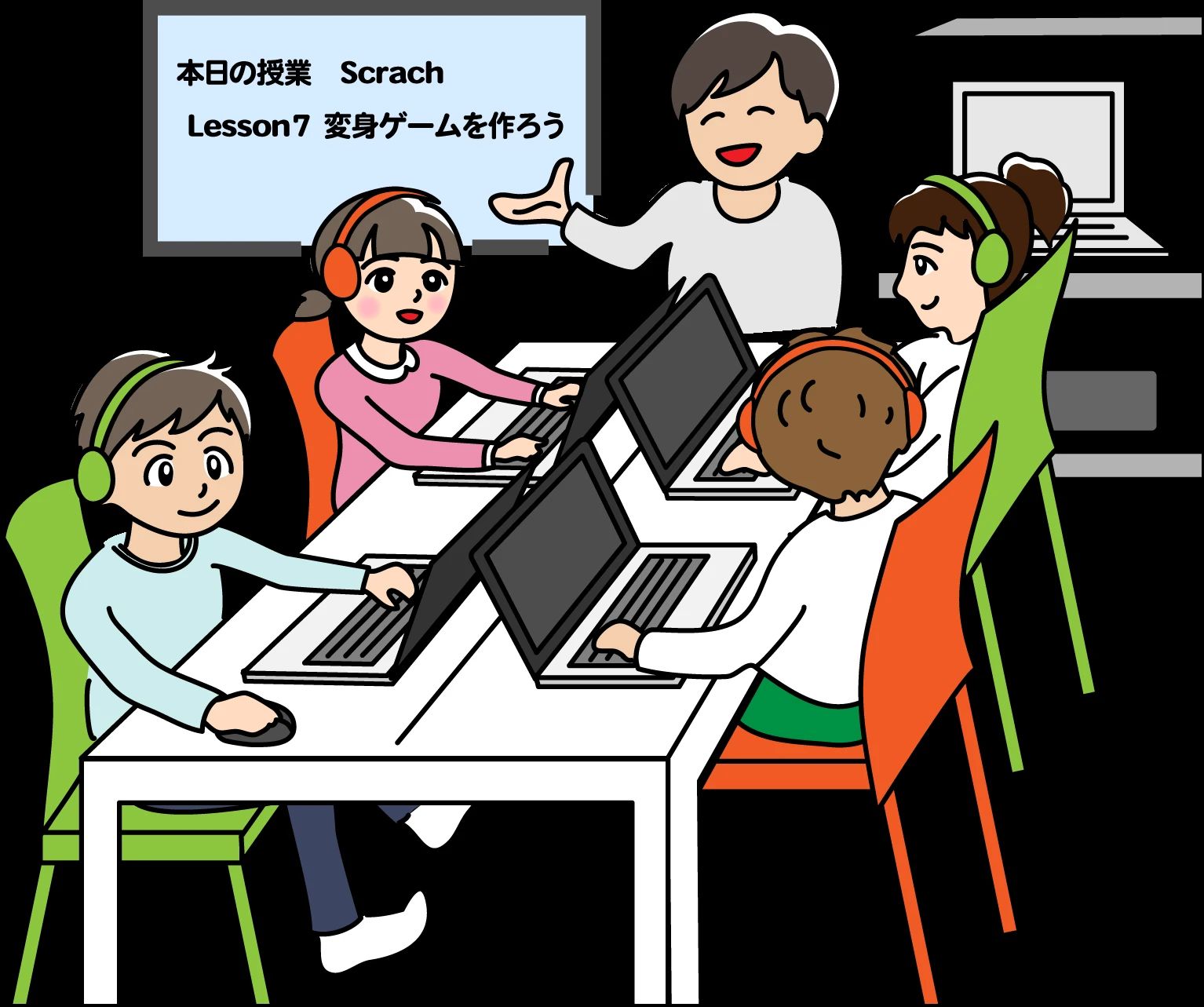 Kids Room Luana 宮北本校のサムネイル画像 3