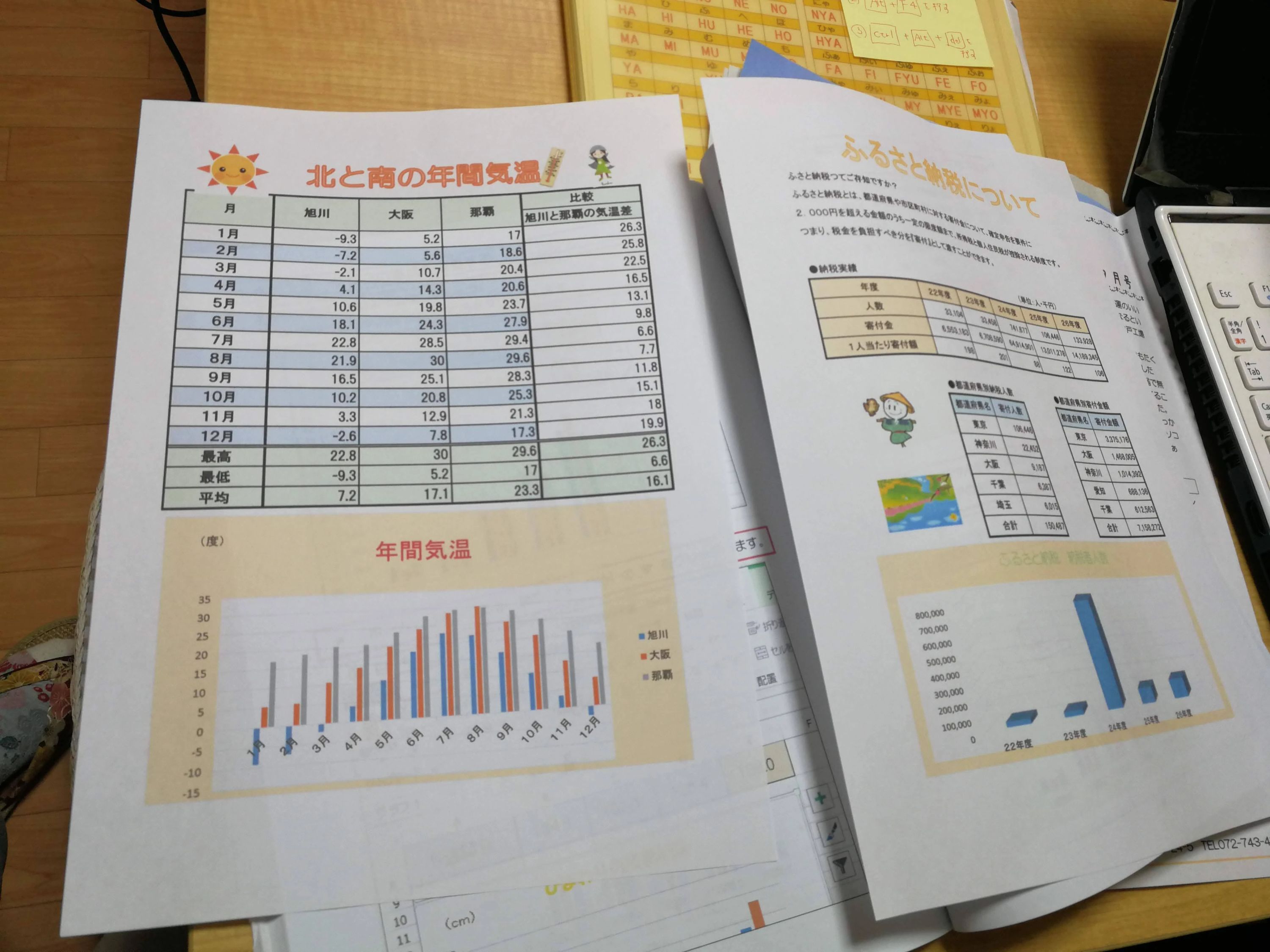 こどもプログラミング教室ひなたぼっこ 豊能町教室のサムネイル画像 3