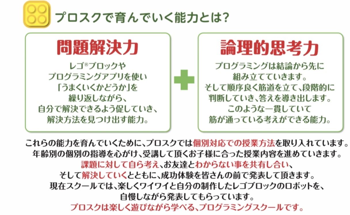 プロスク プログラミングスクールのサムネイル画像 3
