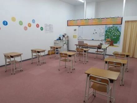 そろばん教室88くん セブンパーク天美のサムネイル画像 2