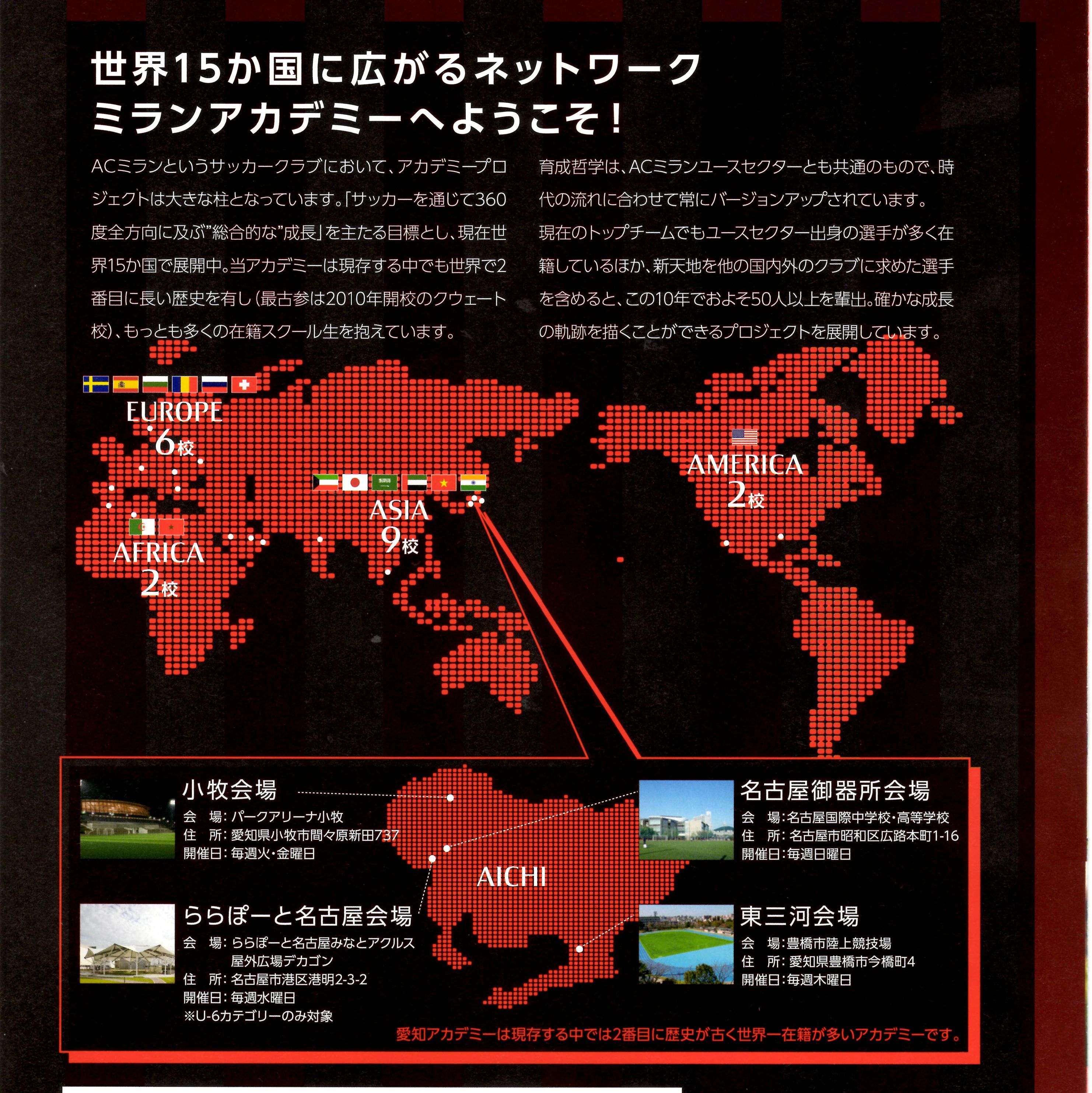 ファンフットボールアカデミー 小牧市教室のメイン画像