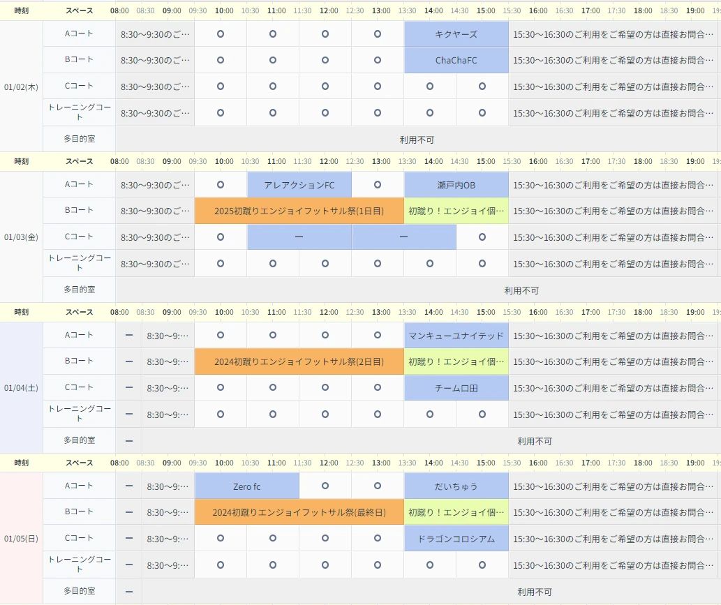 ミズノフットサルスクール ミズノフットサルプラザ広島のサムネイル画像 2