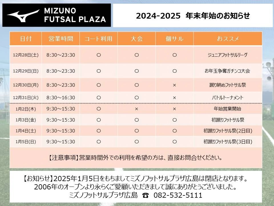 ミズノフットサルスクール ミズノフットサルプラザ広島のサムネイル画像 4