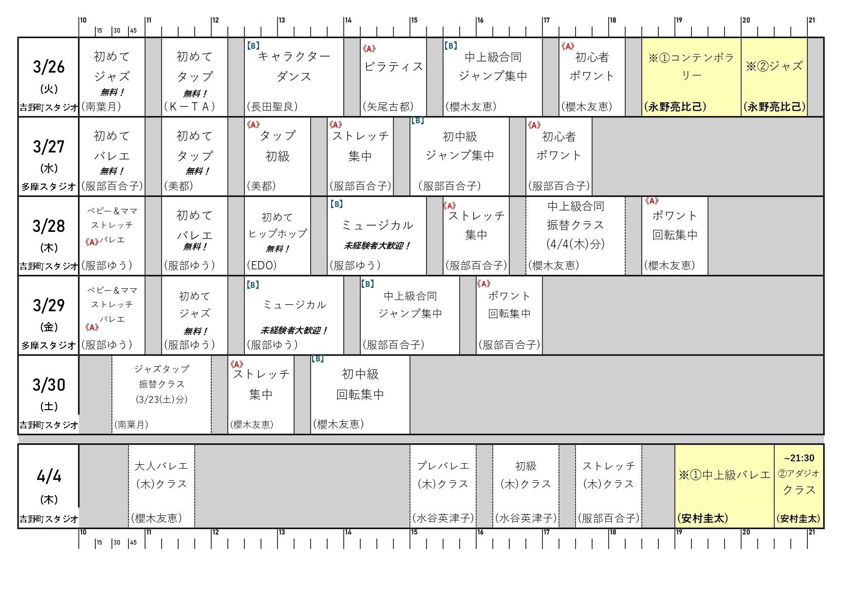 服部百合子バレエダンスグループ 横浜・吉野町スタジオのサムネイル画像 3