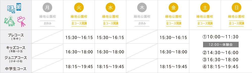 ga programming 服部緑地公園校のメイン画像