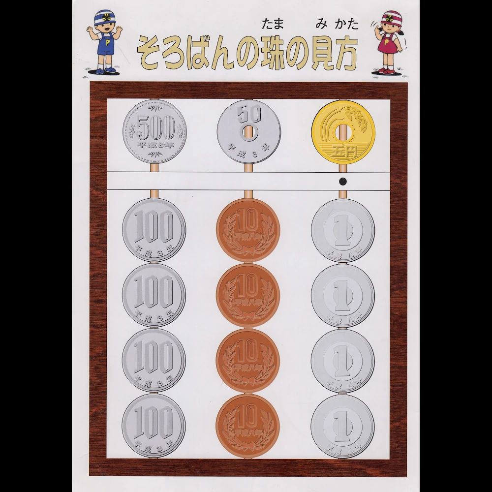 ＡＮＲＹ学習館のサムネイル画像 4