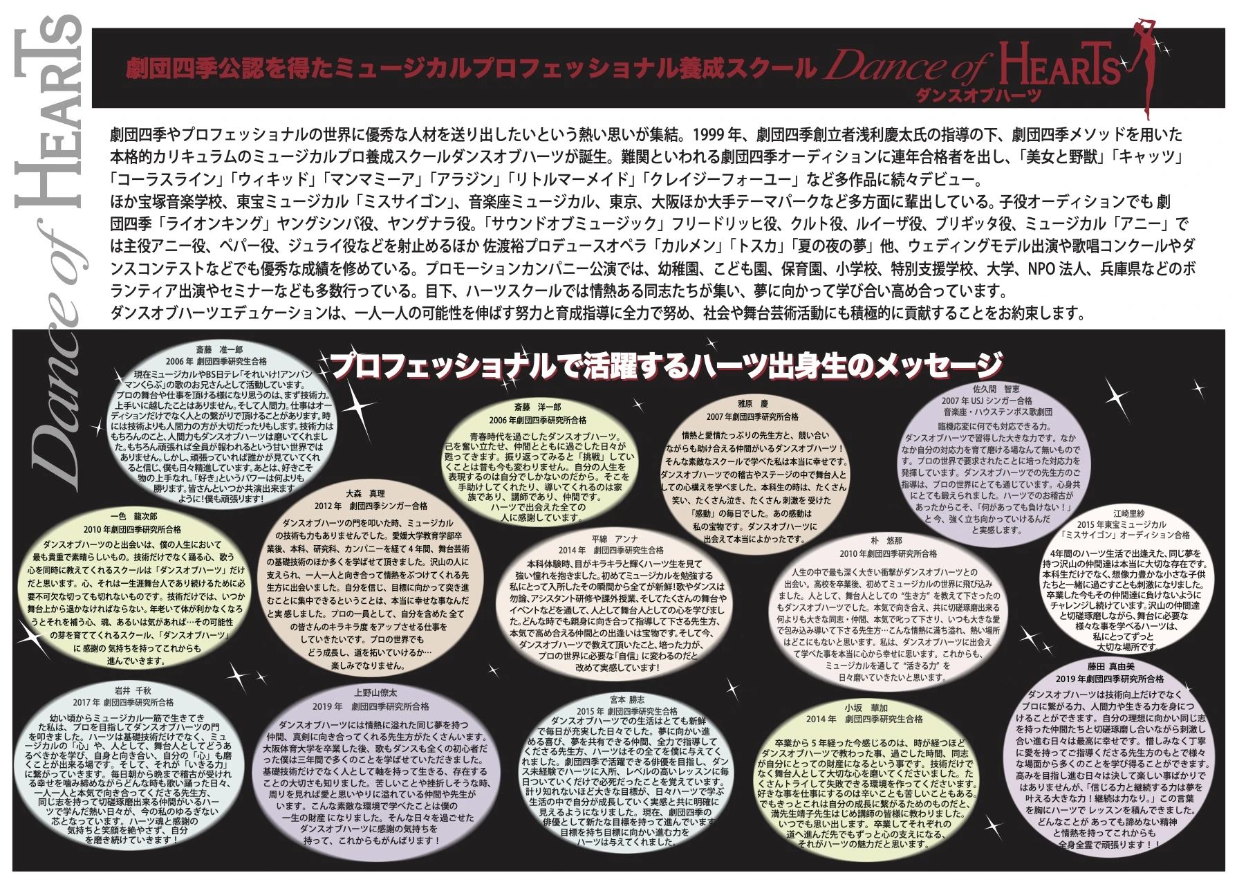 ダンスオブハーツ バレエ 松ノ内教室のサムネイル画像 3