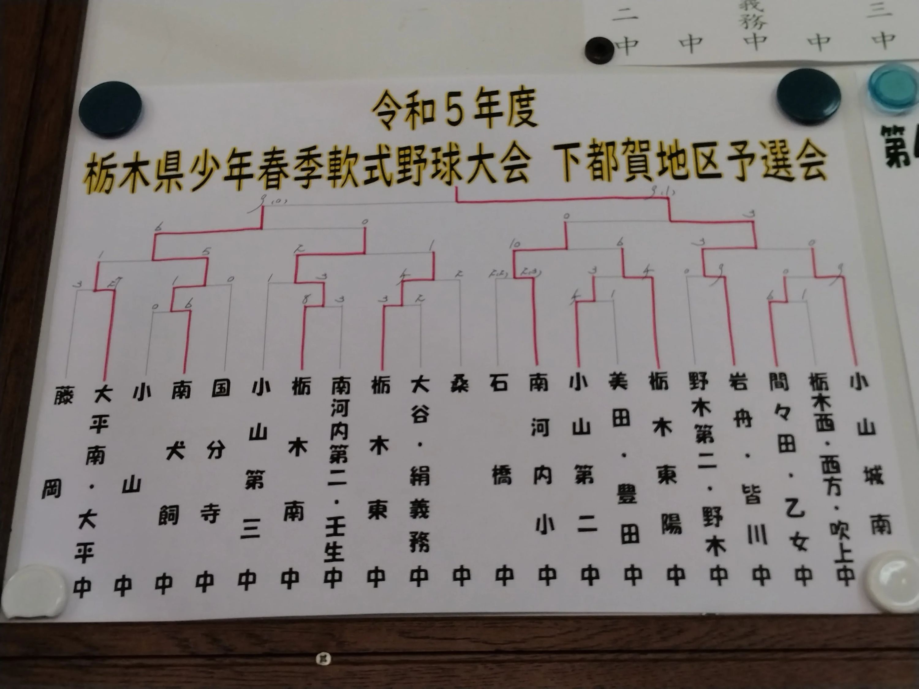 JPA 小山校のサムネイル画像 3