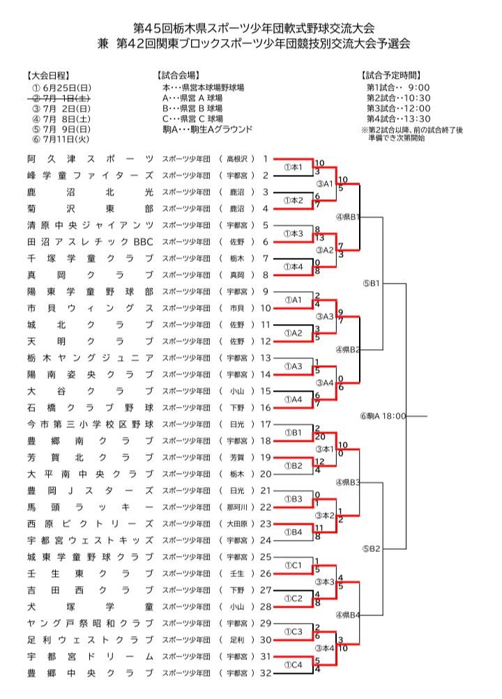 JPA 小山校のサムネイル画像 4