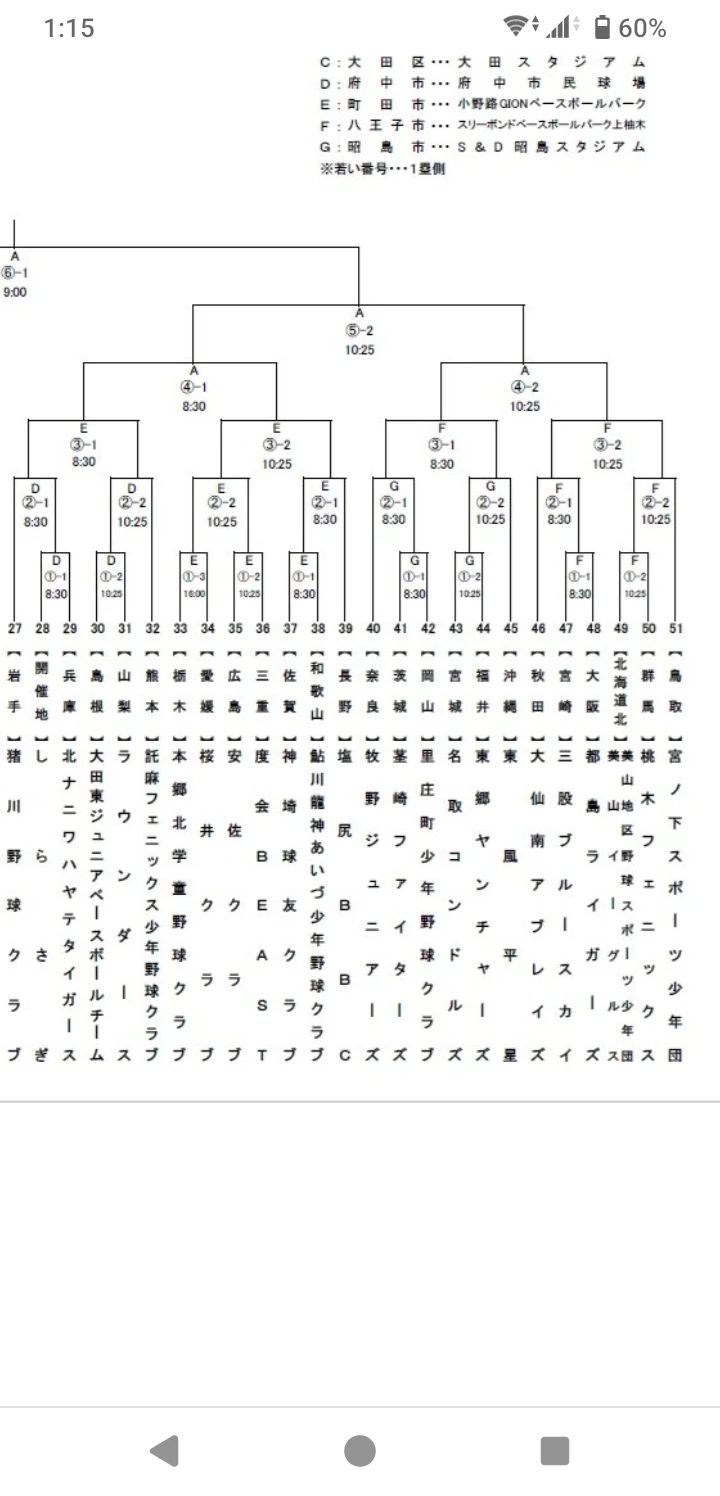JBS 宇都宮ミヤ西校のメイン画像