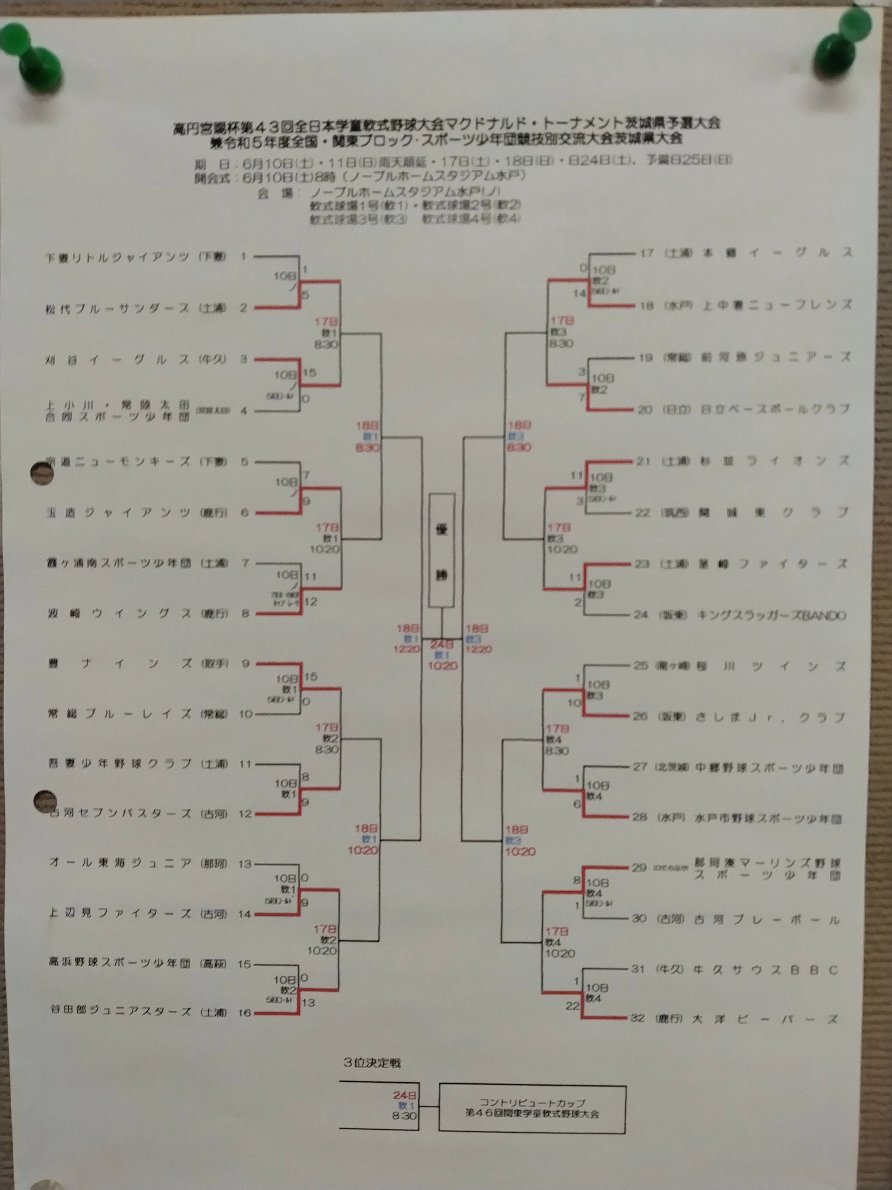 JBS 古河校のサムネイル画像 5