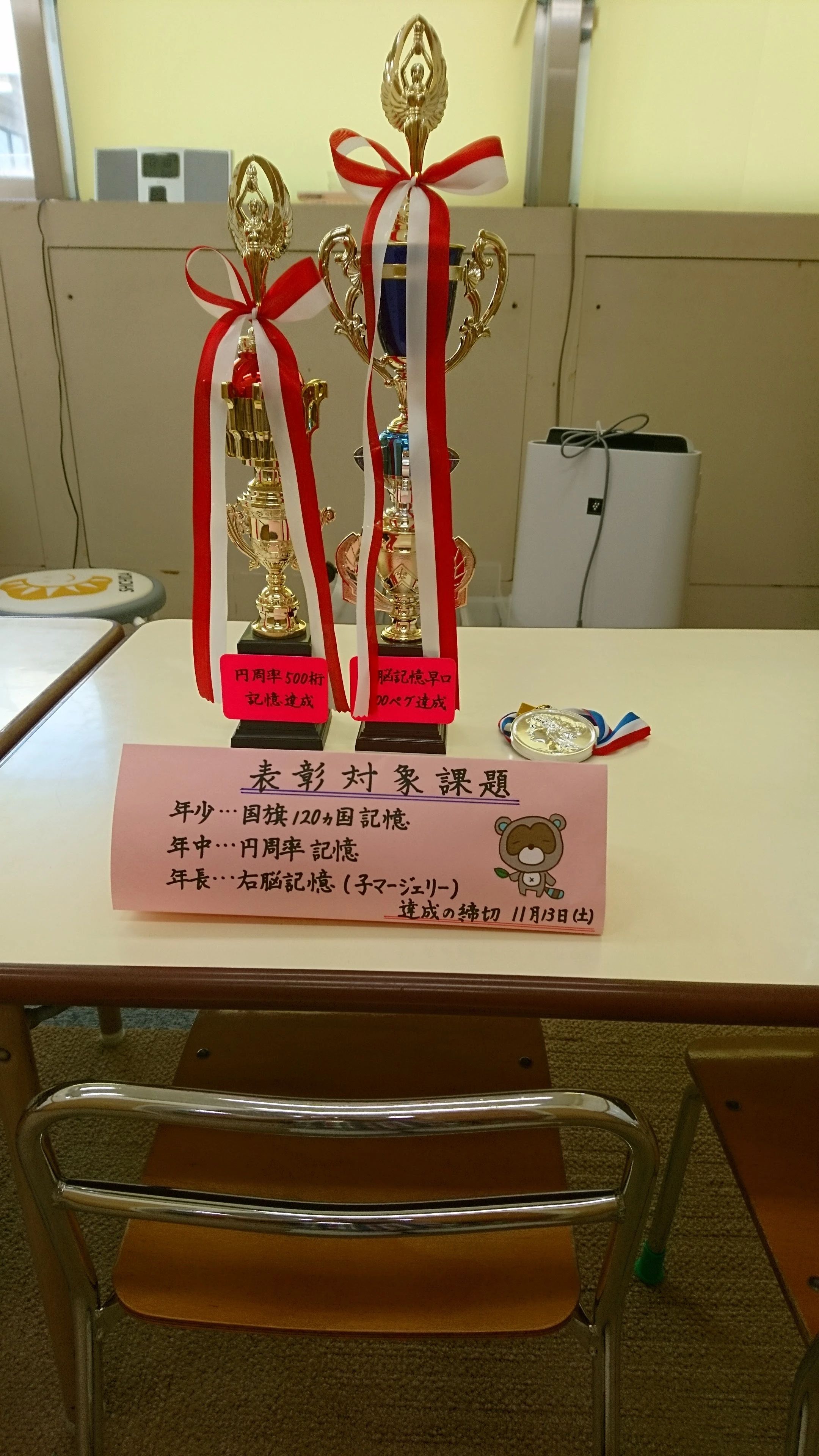 七田式田端教室のサムネイル画像 3