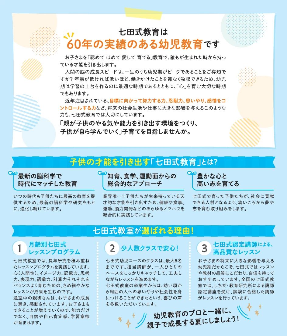七田式津田沼教室のサムネイル画像 2
