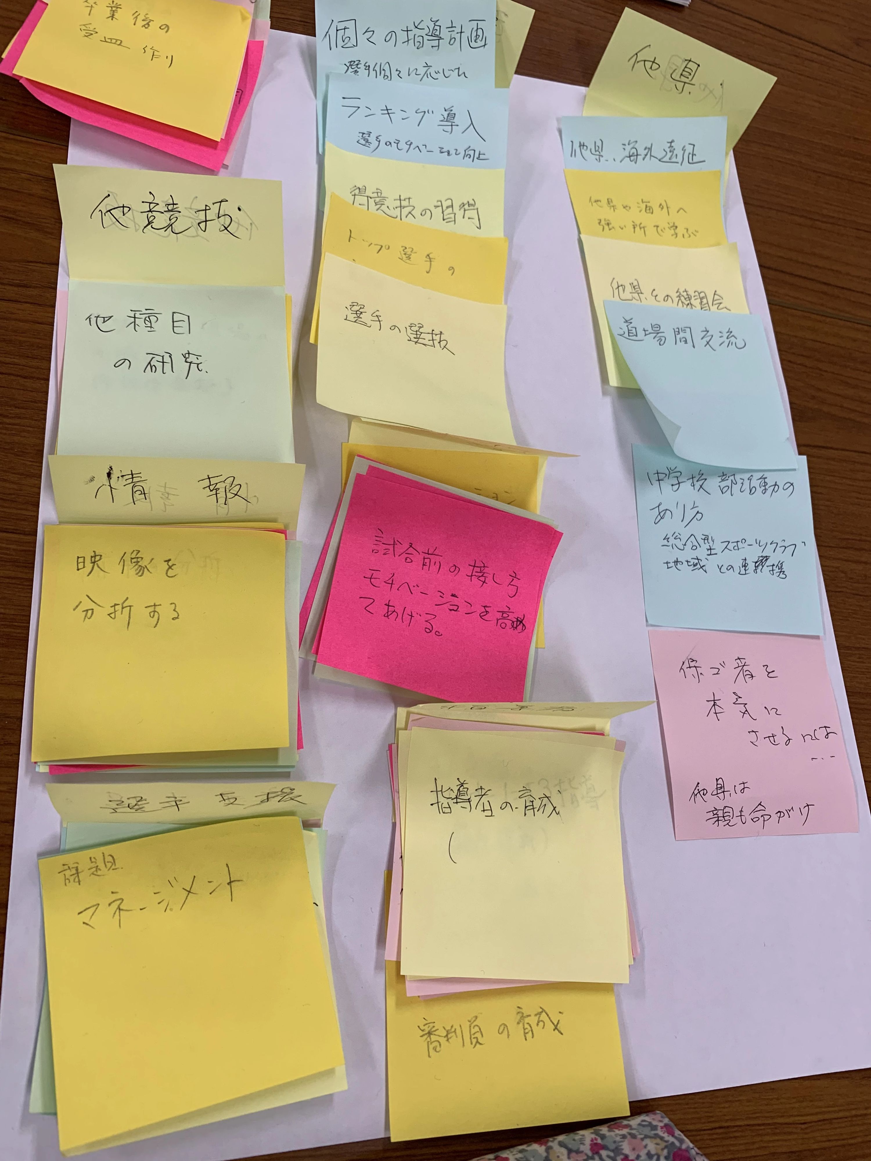 群馬空手道研究所 安養寺町道場のサムネイル画像 3