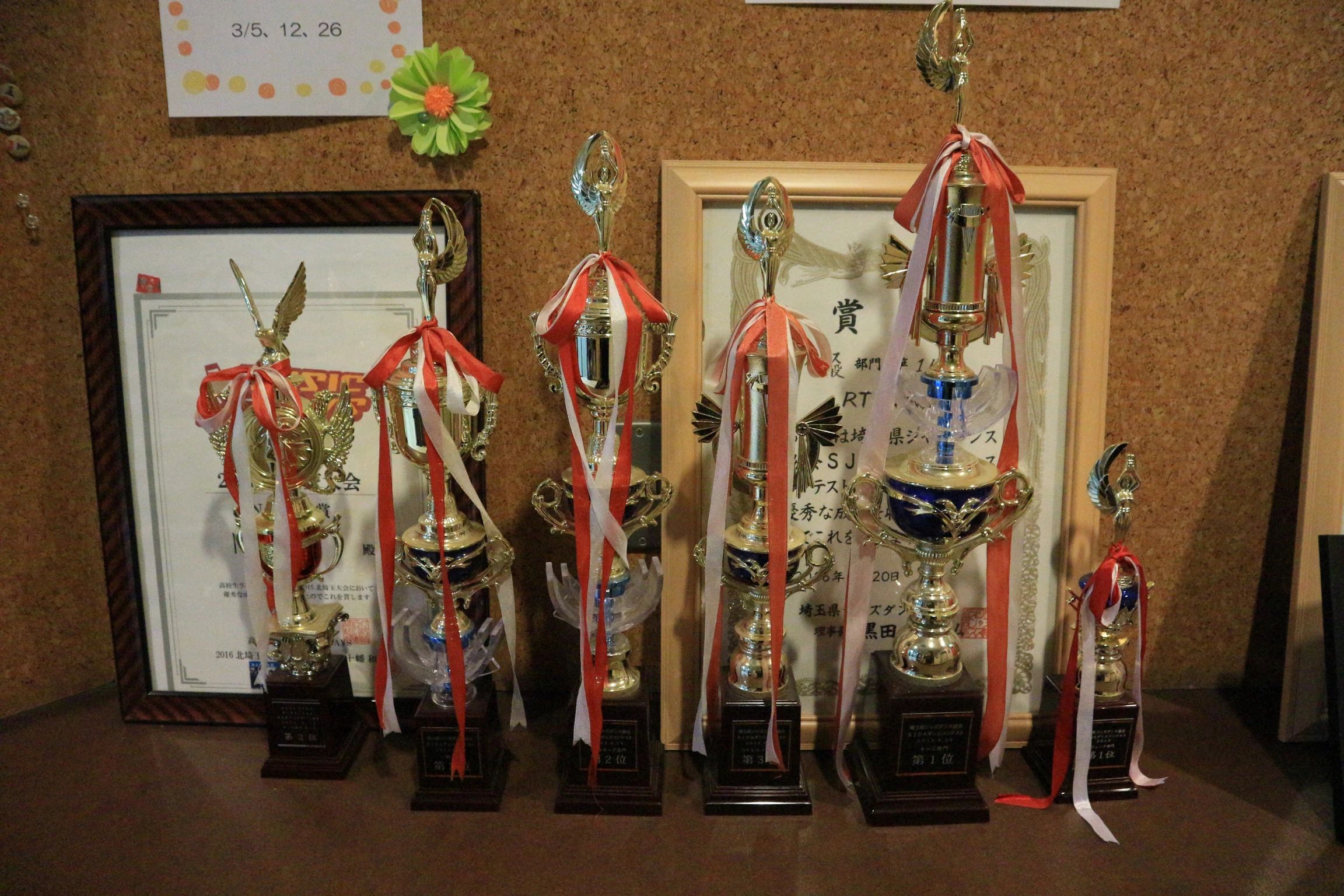 NA2 STUDIO ダンス 筑波教室のサムネイル画像 2