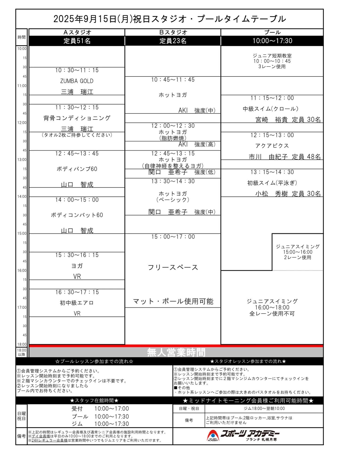 スポーツアカデミー スイミング・水泳 ブランチ札幌月寒のサムネイル画像 4