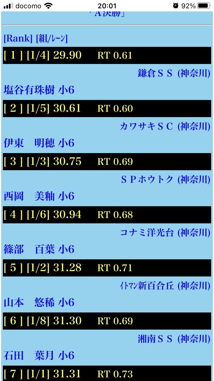 湘南スイミングスクール 茅ヶ崎校のサムネイル画像 2
