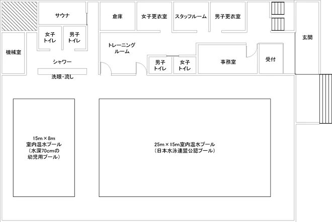 ダッシュ前橋スイミングクラブ 南町教室のサムネイル画像 2