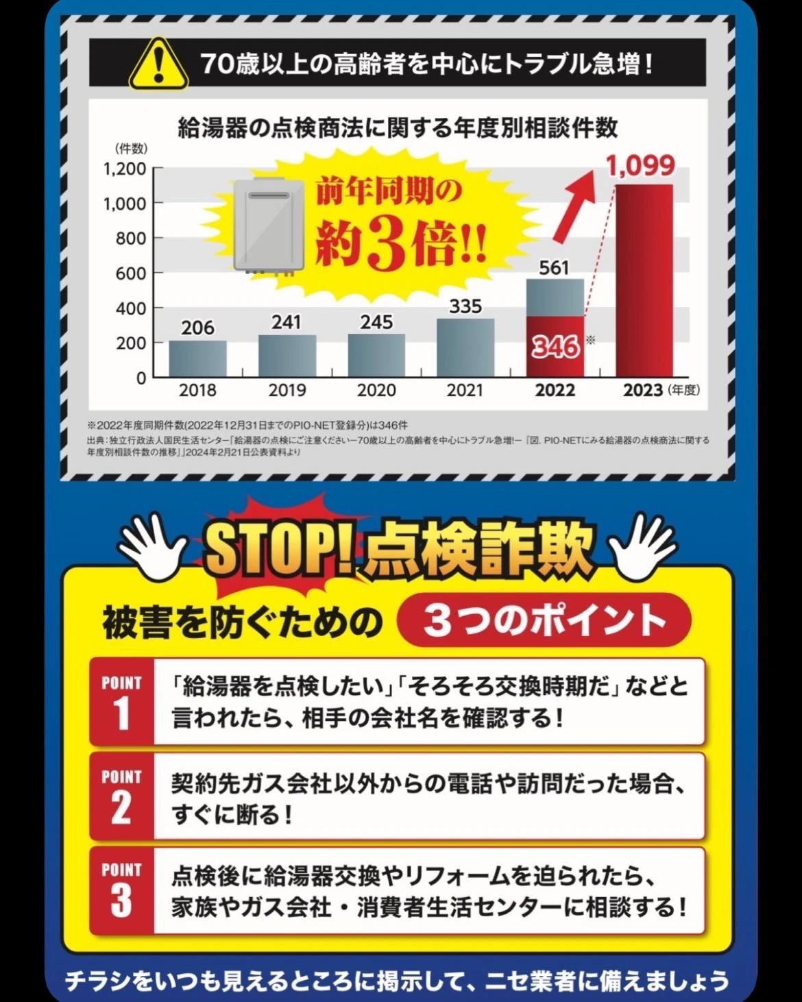 N.S.I スイミング・水泳 マナティスイミングスクール向日市のサムネイル画像 4