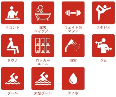 フィットネスクラブレフコ スイミング・水泳 ゆめタウン久留米店のメイン画像